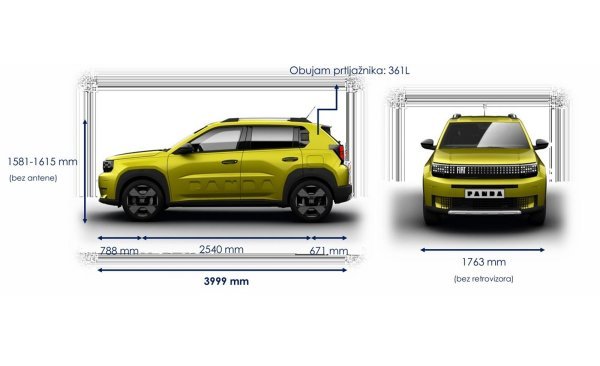 Fiat Grande Panda - dimenzije